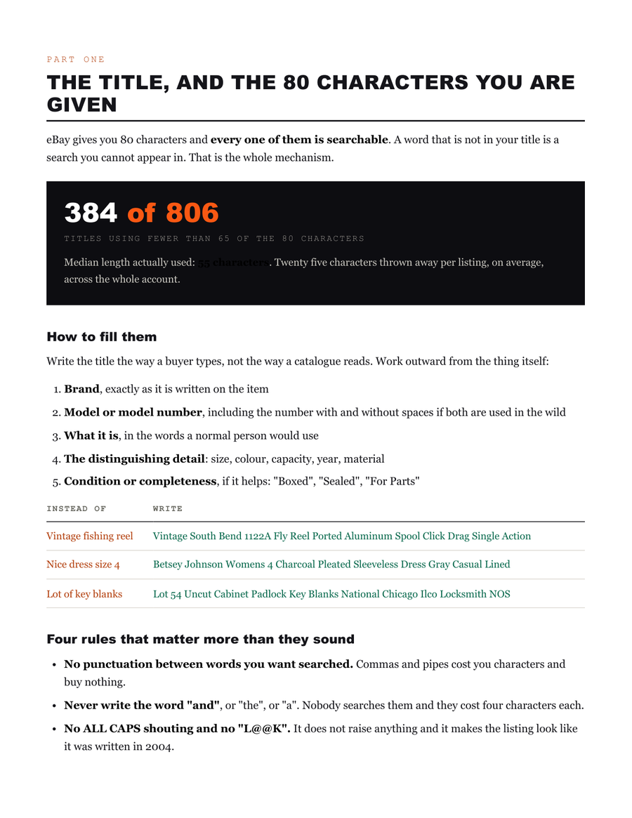 An inside page of the masterclass, showing the section on titles.